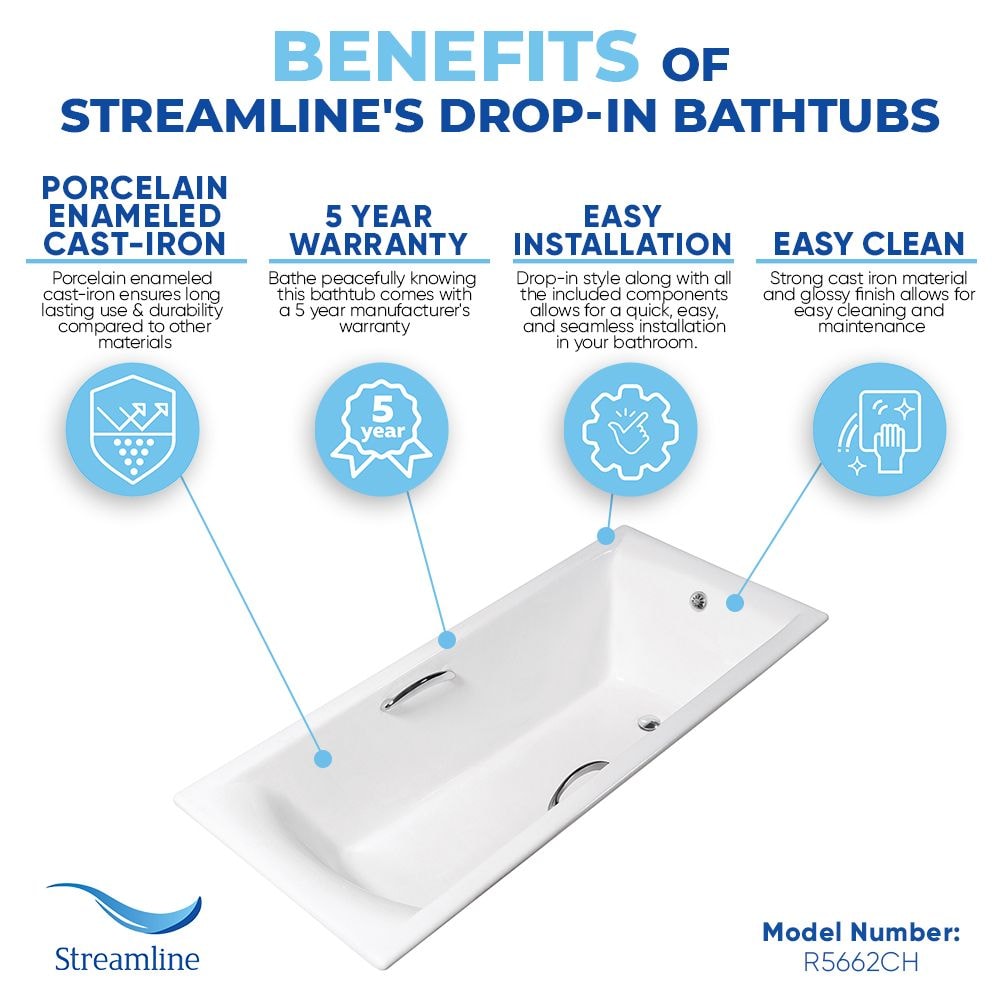 71 inch Streamline Cast Iron R5662CH Drop In Bathtub With External Drain