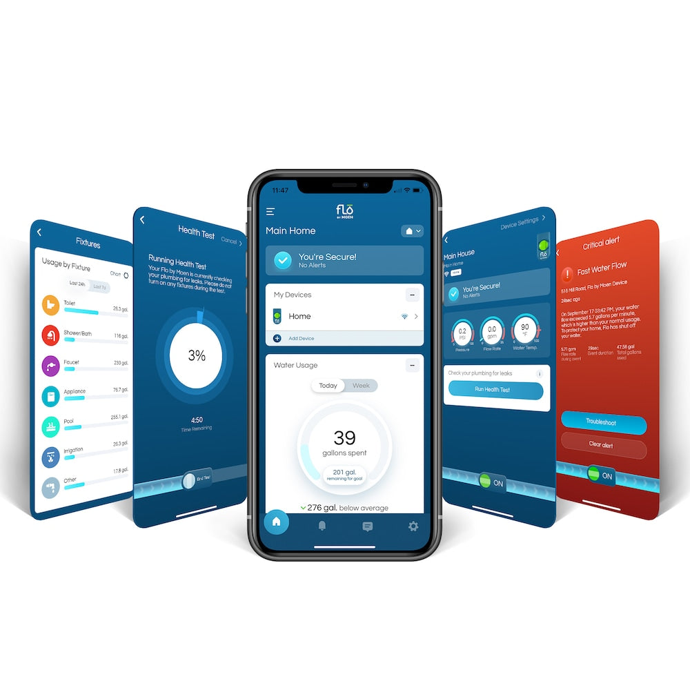 Flo 0.75-Inch Smart Water Leak Detector/Sensor and Automatic Shutoff Valve