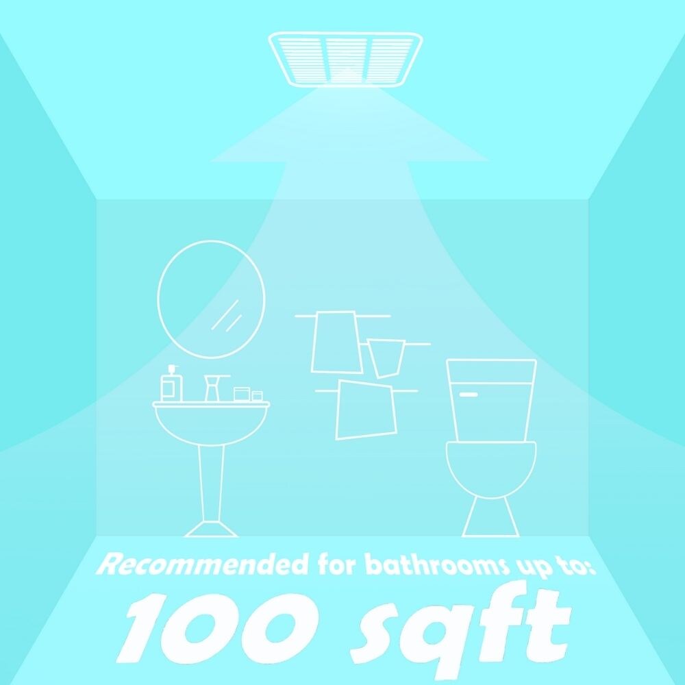 HushTone Signature 110 CFM, 0.9 Sones Ceiling Bathroom Fan with Humidity and LED Light, Energy Star*