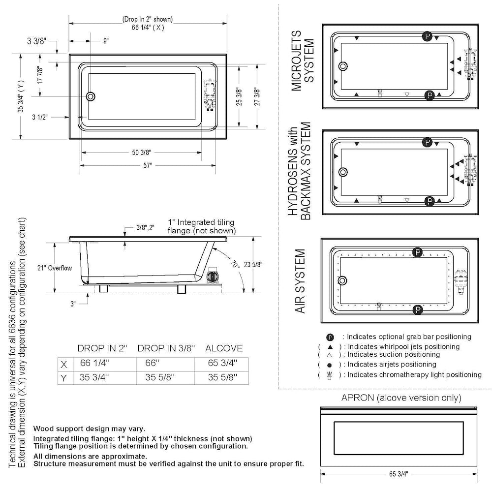 Skybox IF 66L x 36W x 23H Acrylic Rectangular Alcove Bathtub, Right Drain, with Tiling Flange in White, 16-inch Soaking Depth