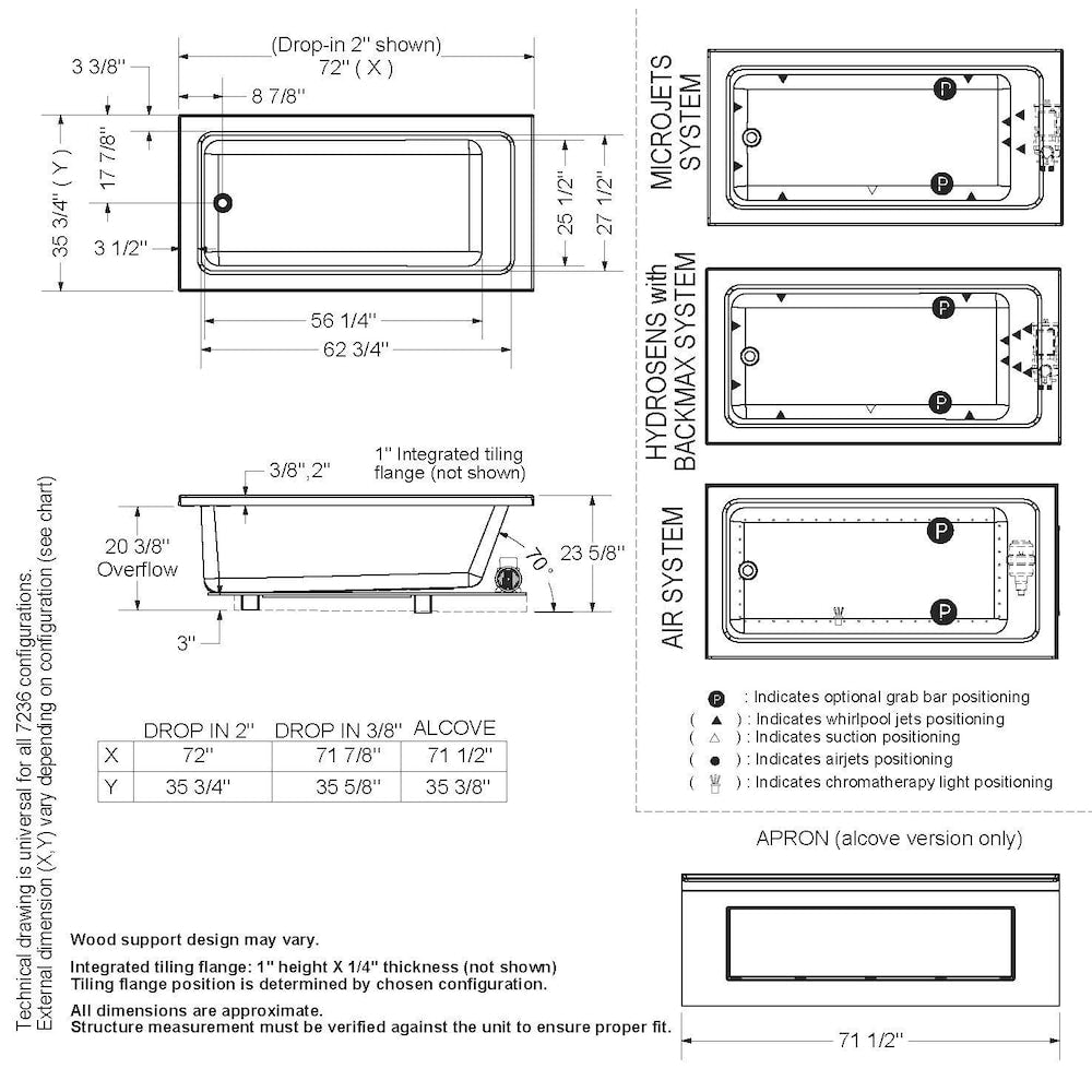Skybox 72L x 36W x 23H Acrylic Rectangular Drop-In Bathtub, End Drain, in White with 2 in. Deck Height, 15-inch Soaking Depth