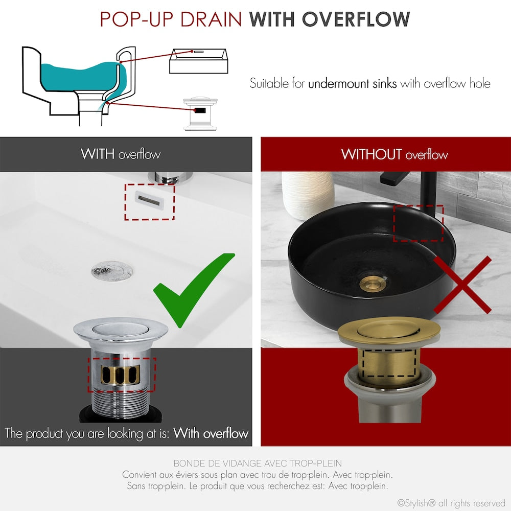 Polished Chrome Pop-Up Bathroom Sink with Overflow