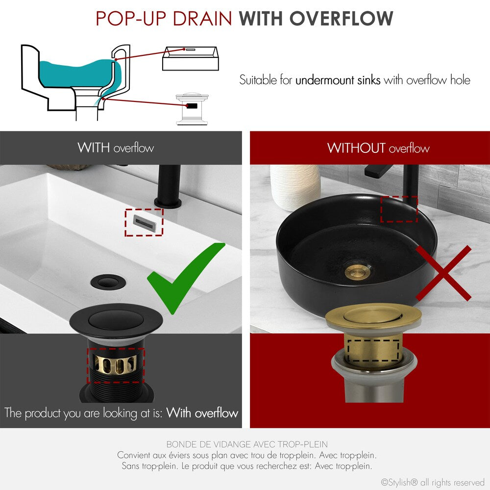 Black Matte Pop-Up Bathroom Sink with Overflow