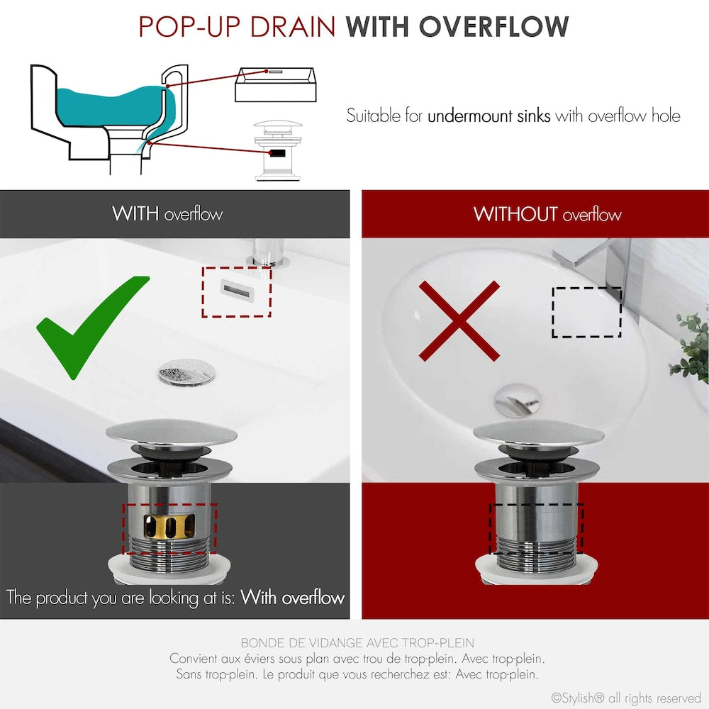 Polished Chrome Pop-Up Bathroom Sink with Overflow