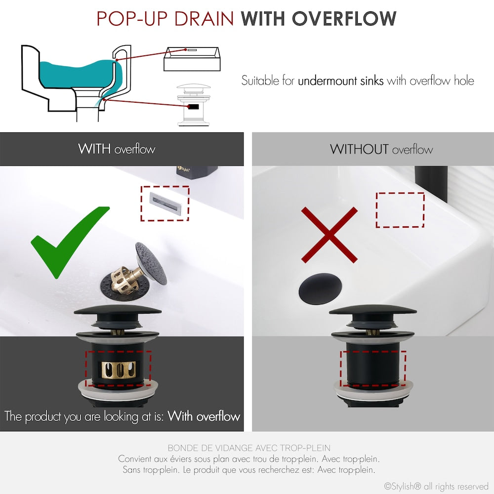 Black Matte Pop-Up Bathroom Sink with Overflow