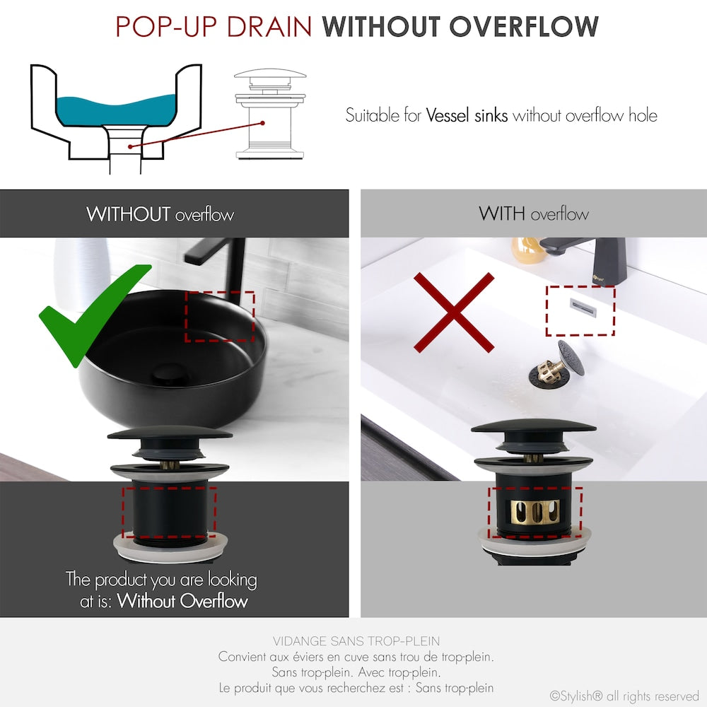 Black Matte Pop-Up Bathroom Sink Drain without Overflow