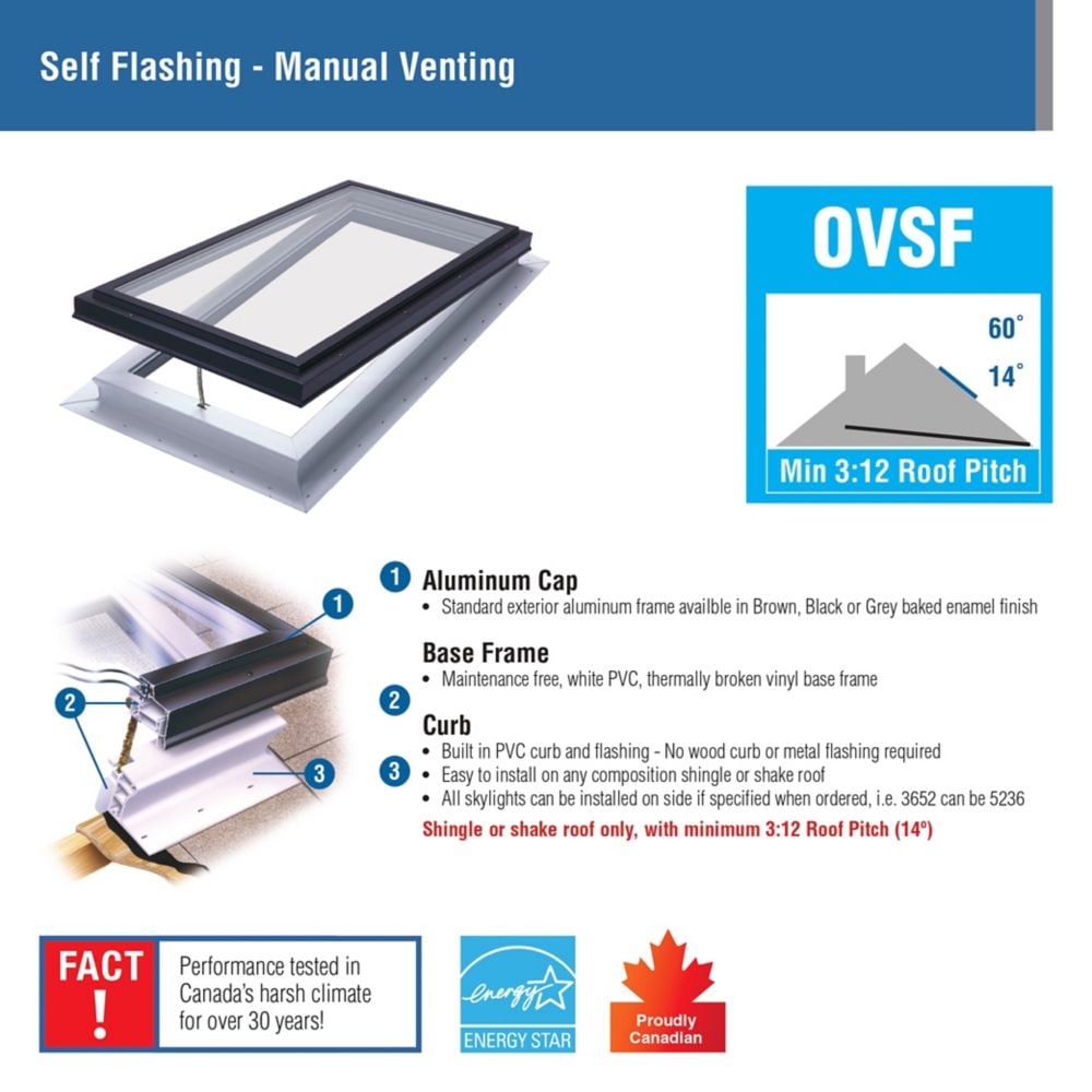 Double Glazed Clear 22.5 x 30.5 Self Flashing Manual Venting Glass Skylight - Black