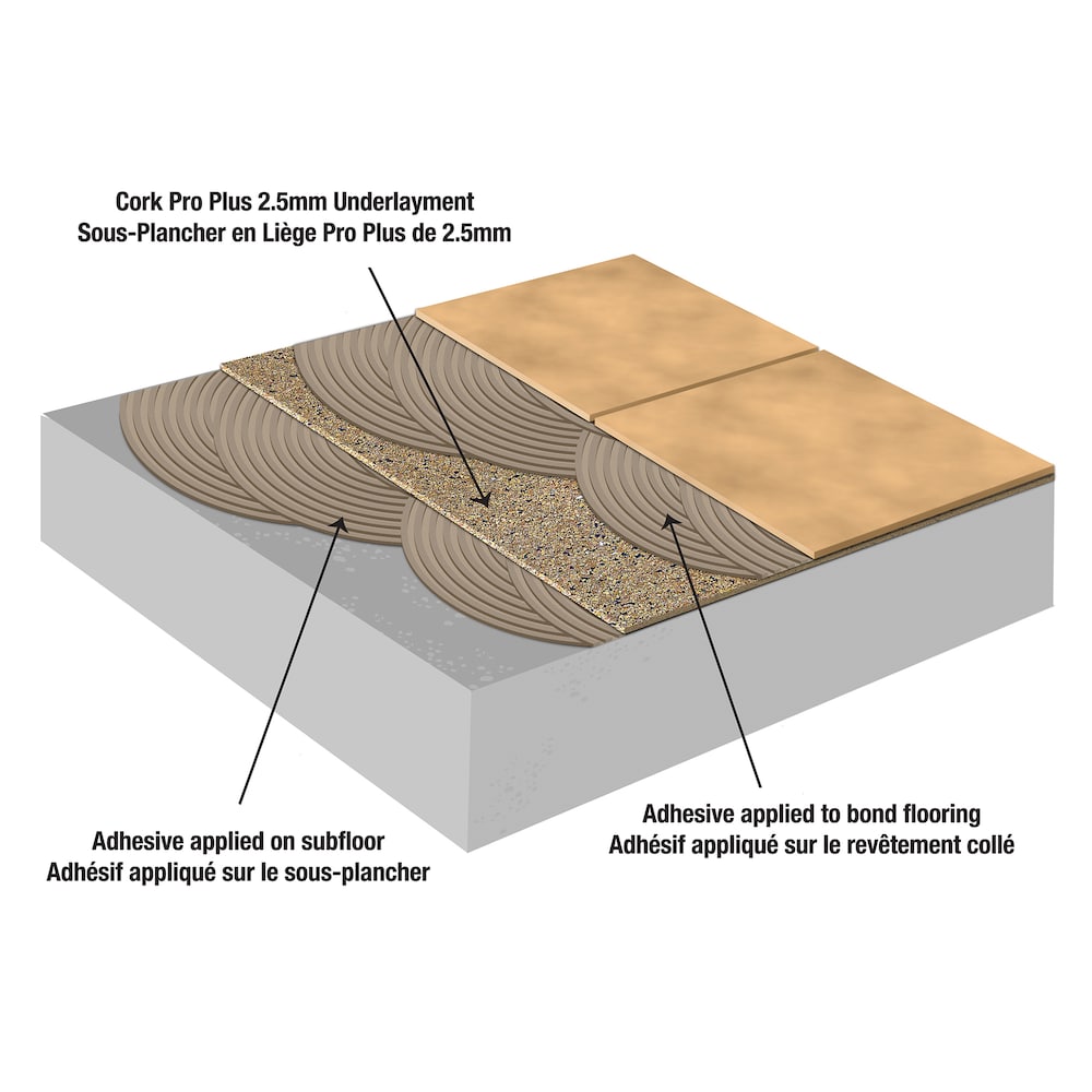 Sous-couche de plancher Cork Pro Plus de 42 po x 65,65 pi