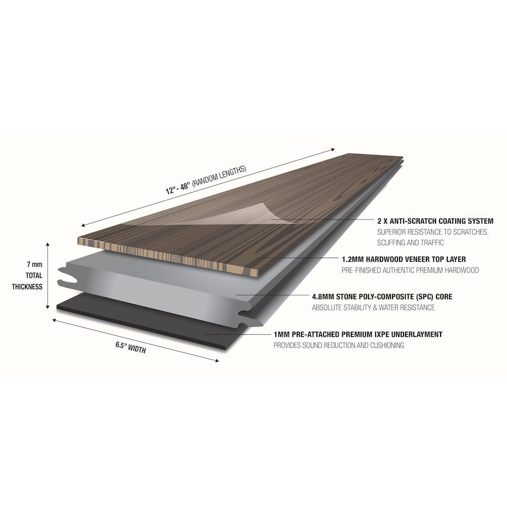 Plancher de bois franc d'ingénierie à emboîtement imperméable en chêne de Brooklyn, aléatoire, L x 6,5 po l x 7 mm, gris (21,80 pi2/caisse)