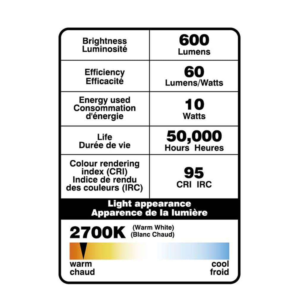 Kit d'éclairage encastré mince à DEL intégrées de 4 pouces, blanc sélectionnable, à intensité variable (2700K-5000K)