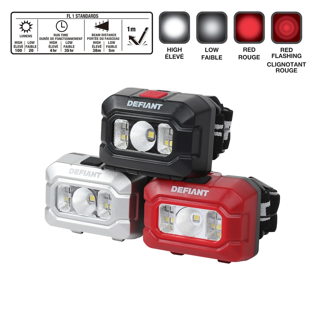 Ensemble de phares à DEL de 100 lumens (lot de 3)