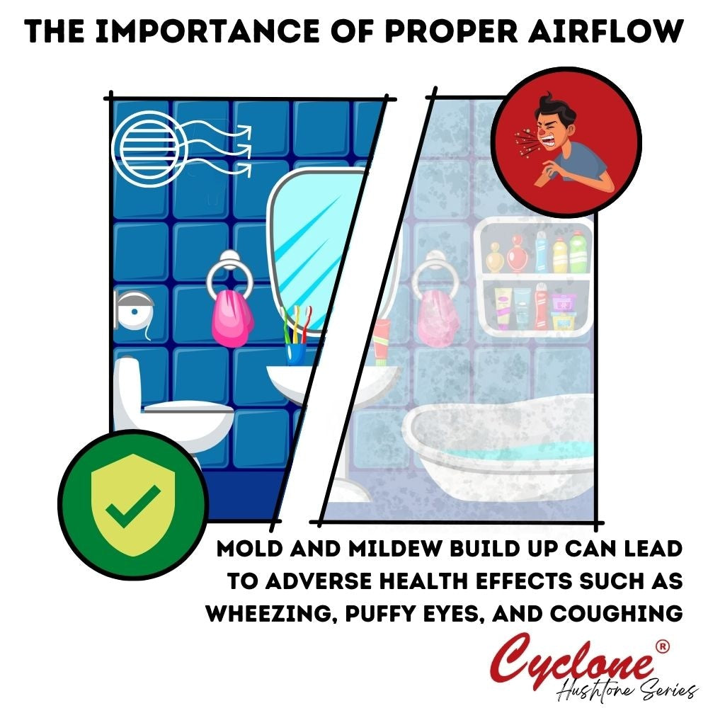 Cyclone Cyclone HushTone 100 CFM, 0.8 sones, Quiet Bathroom Fan, (for rooms <95 sq. ft.) ENERGY STAR CERTIFIED