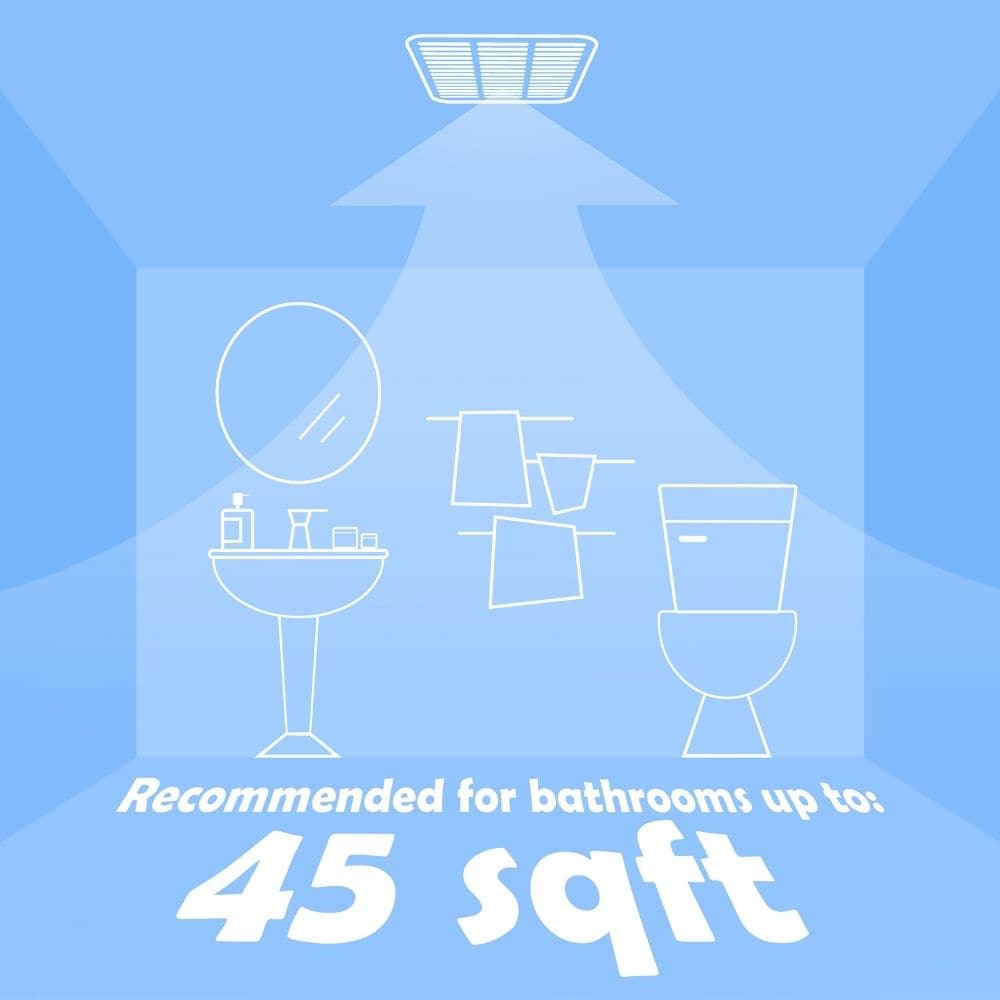 Cyclone Cyclone HushTone 50 CFM, 0.4 sones, Quiet Bathroom Fan, (for room <45 sq. ft.) ENERGY STAR CERTIFIED