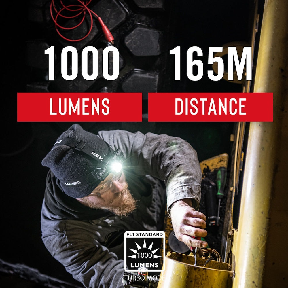 XPH30R 1000 Lumen Rechargeable Dual Power Magnetic LED Headlamp
