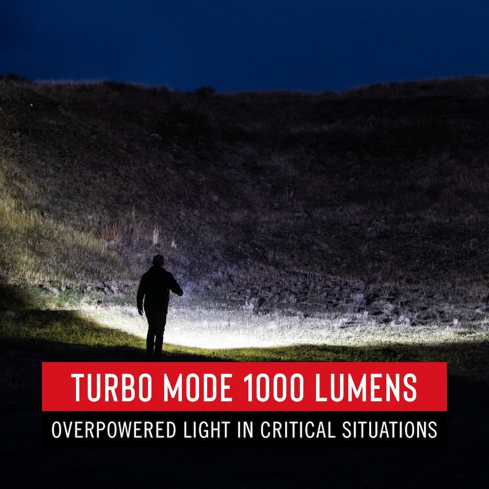 XPH30R 1000 Lumen Rechargeable Dual Power Magnetic LED Headlamp