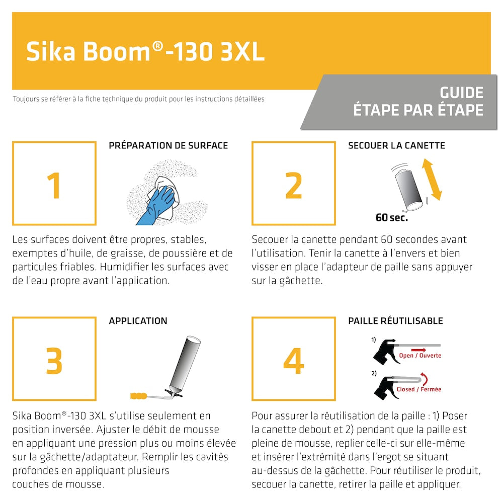 Sika Boom -130 3XL, 30 oz, mousse pulvérisée à grand foisonnement pour isolation intérieure et extérieure, 690 g