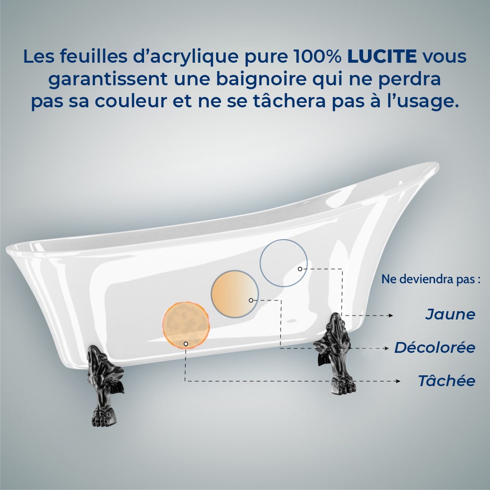 Baignoire sur pattes Streamline NPT9481BL-BL de 61 pouces avec drain interne