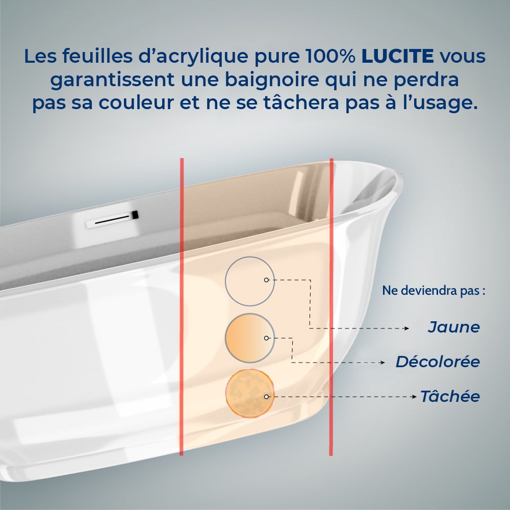 Baignoire autoportante Streamline N262GLD de 58 pouces et plateau avec drain interne