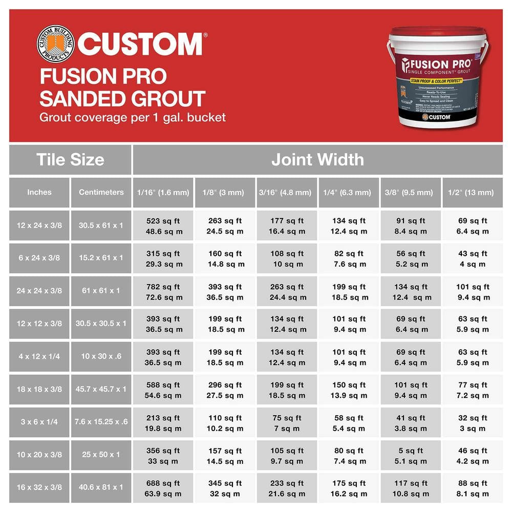 Fusion Pro 640 Arctic White 1 Gal. Single Component Grout