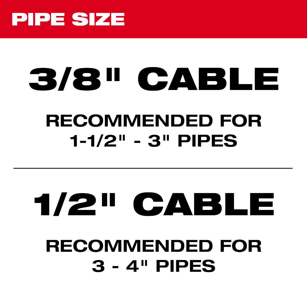 1/2 Inch x 75 Foot Inner Core Cable