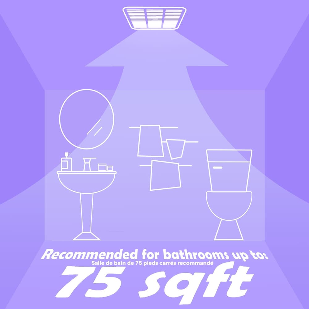 Cyclone Cyclone HushTone 80 CFM, 0.3 sones, Quiet Bathroom Fan, (for room <75 sq.ft) with Humidity Sensor, ENERGY STAR CERTIFIED