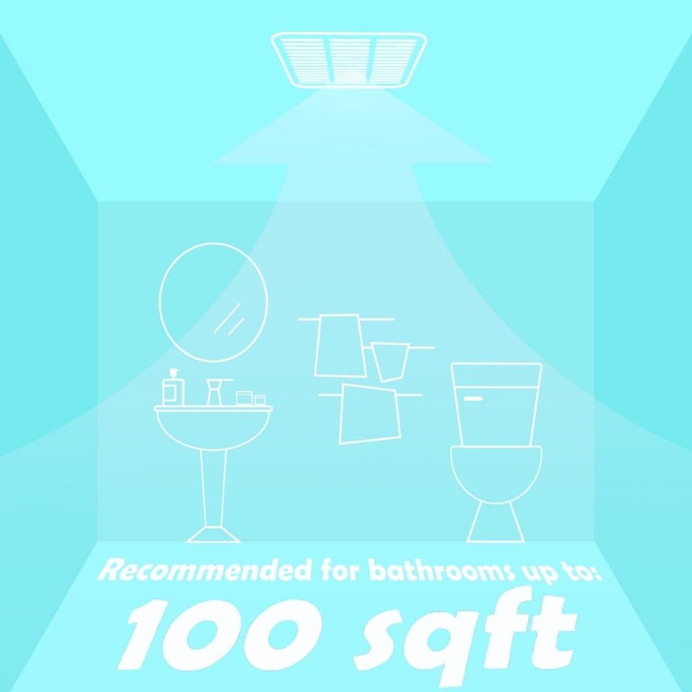 Cyclone Cyclone HushTone 110 CFM, 0.9 sones Quiet Bathroom Fan, (for rooms <100 sq. ft.), ENERGY STAR CERTIFIED