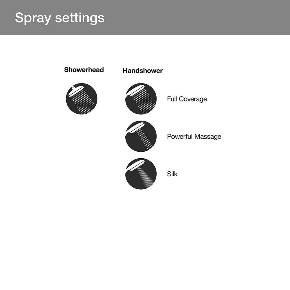 Ensemble combiné 3 en 1 de pomme de douche, pomme de douche à effet pluie et barre de douche à main Windet, montage mural simple en noir mat