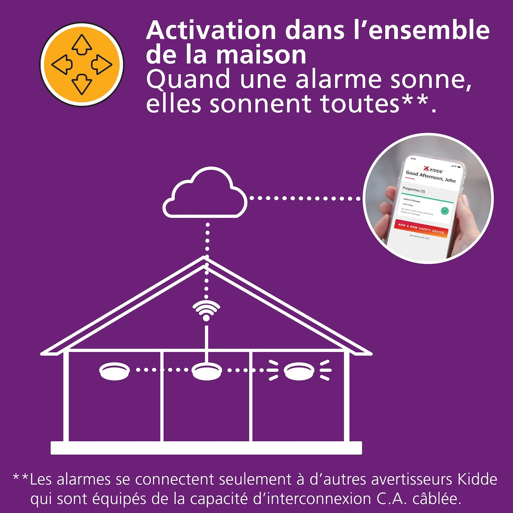 Hardwired Interconnected Combination Smoke and CO Alarm with Voice Alert