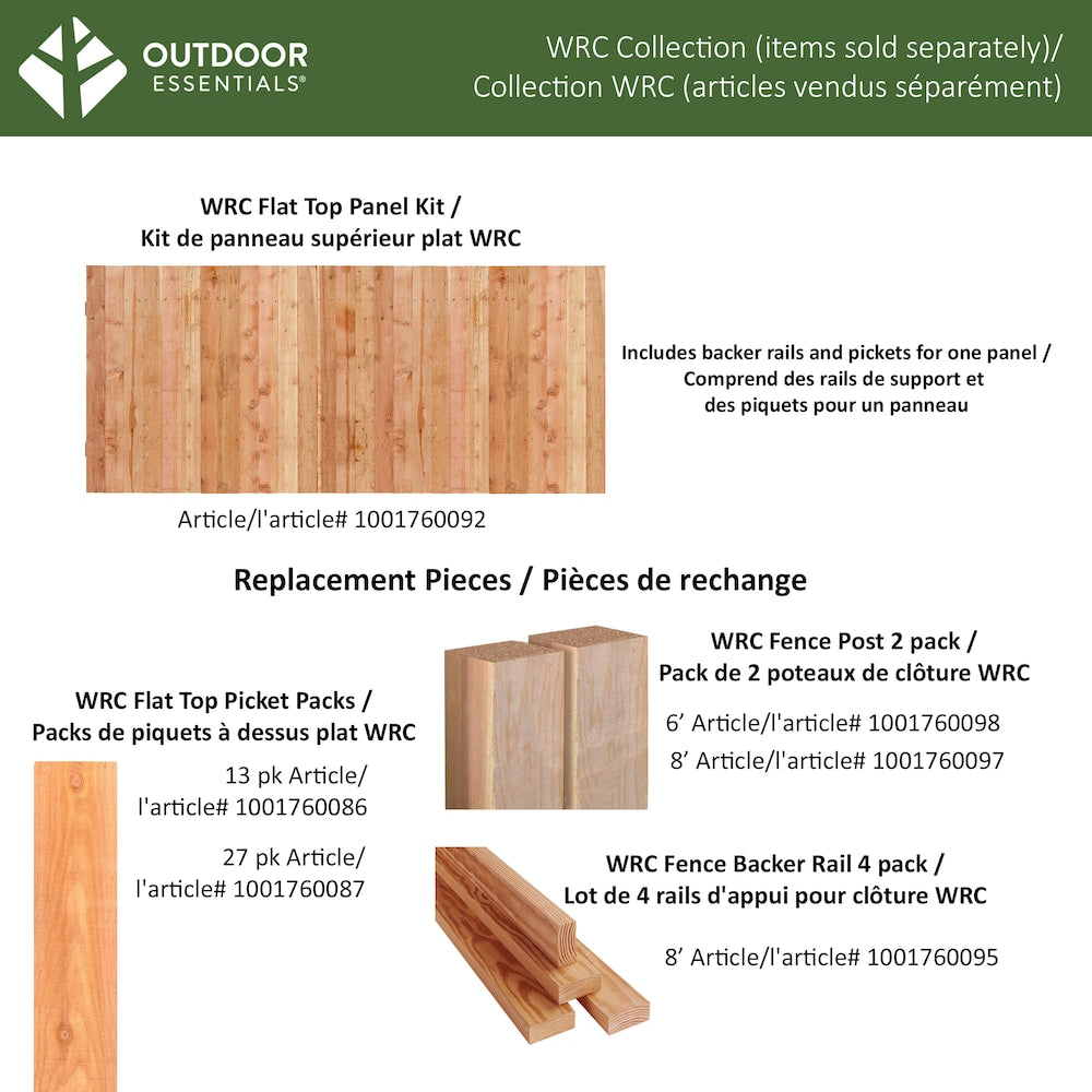 2 in. x 4 in. x 8 ft. Rough Sawn Western Red Cedar Fence Panel Backer Rail (4-Pack)