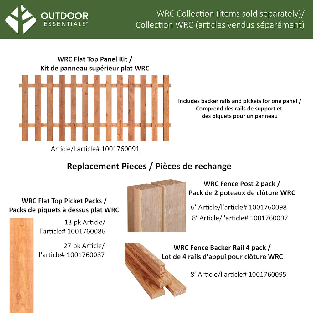 2 in. x 4 in. x 8 ft. Rough Sawn Western Red Cedar Fence Panel Backer Rail (4-Pack)