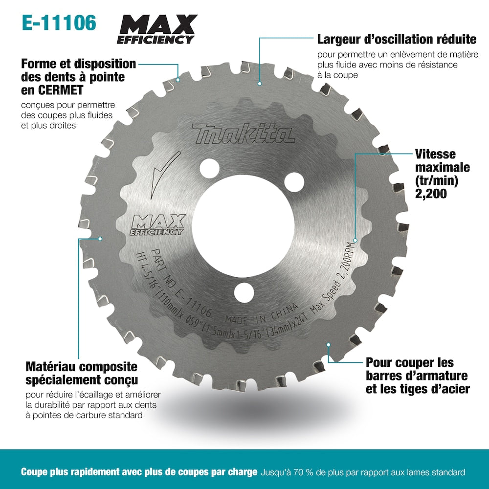 45/16-Inch 24T Max Efficiency CERMETTipped Cutter Blade for Rebar and Steel Rods