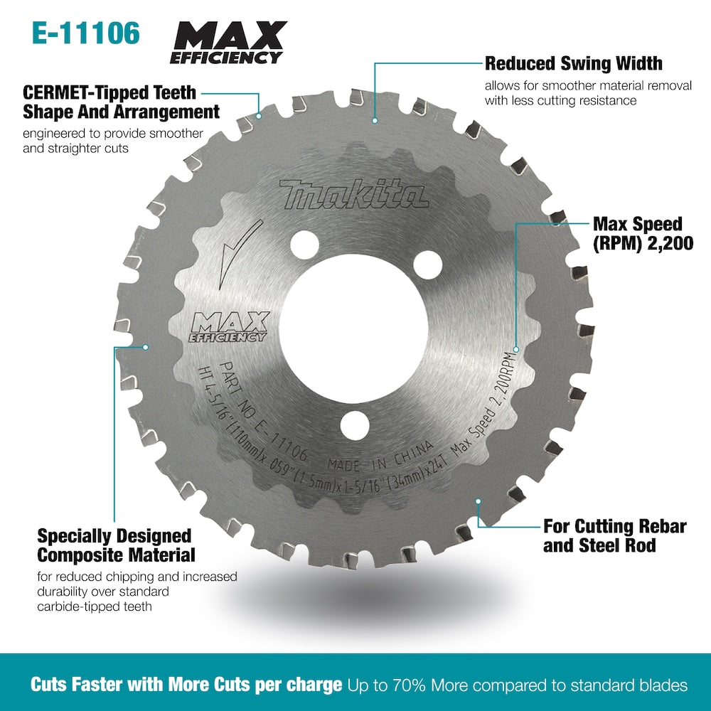 45/16-Inch 24T Max Efficiency CERMETTipped Cutter Blade for Rebar and Steel Rods
