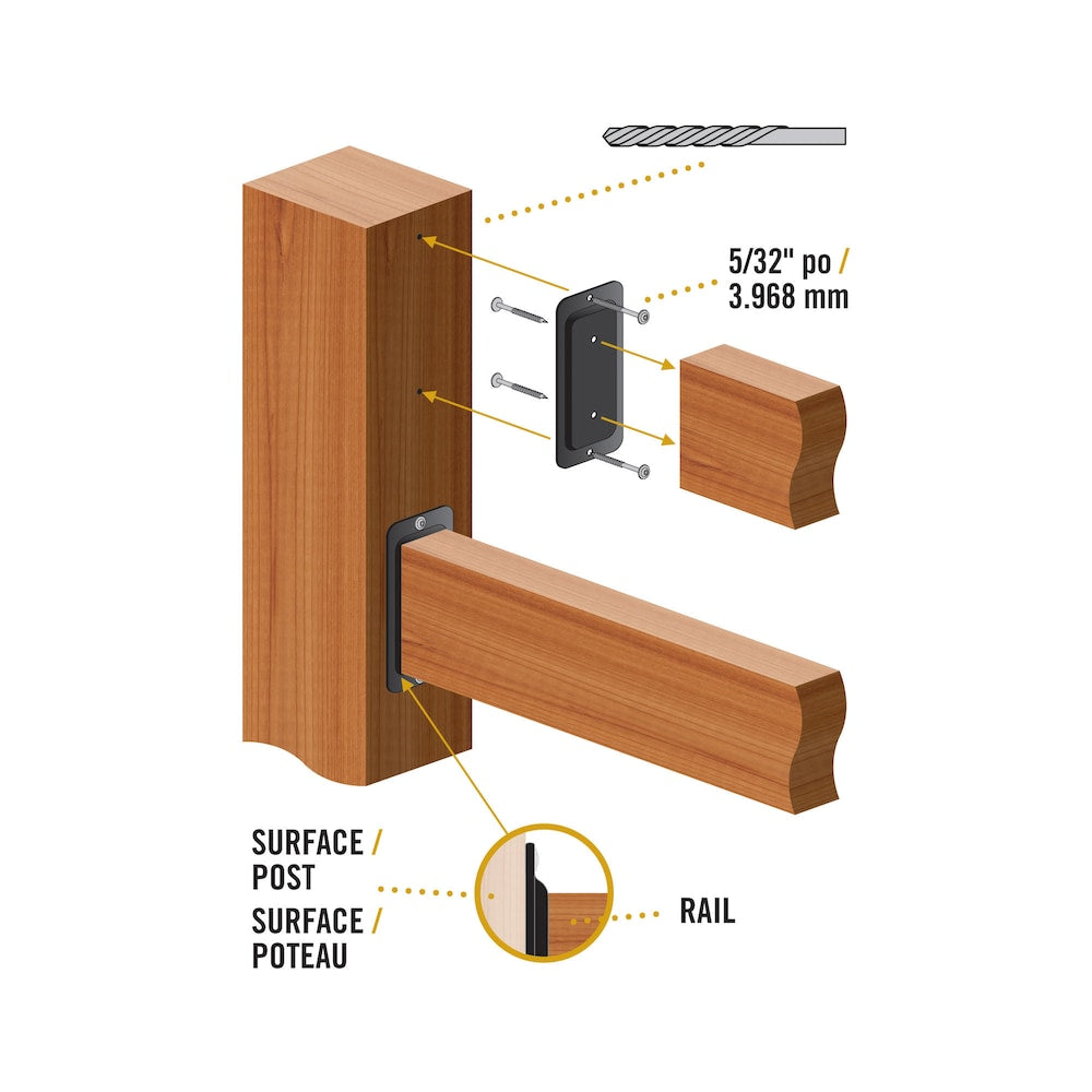 Support de rail en acier et plaque de connexion de 2 po x 4 po