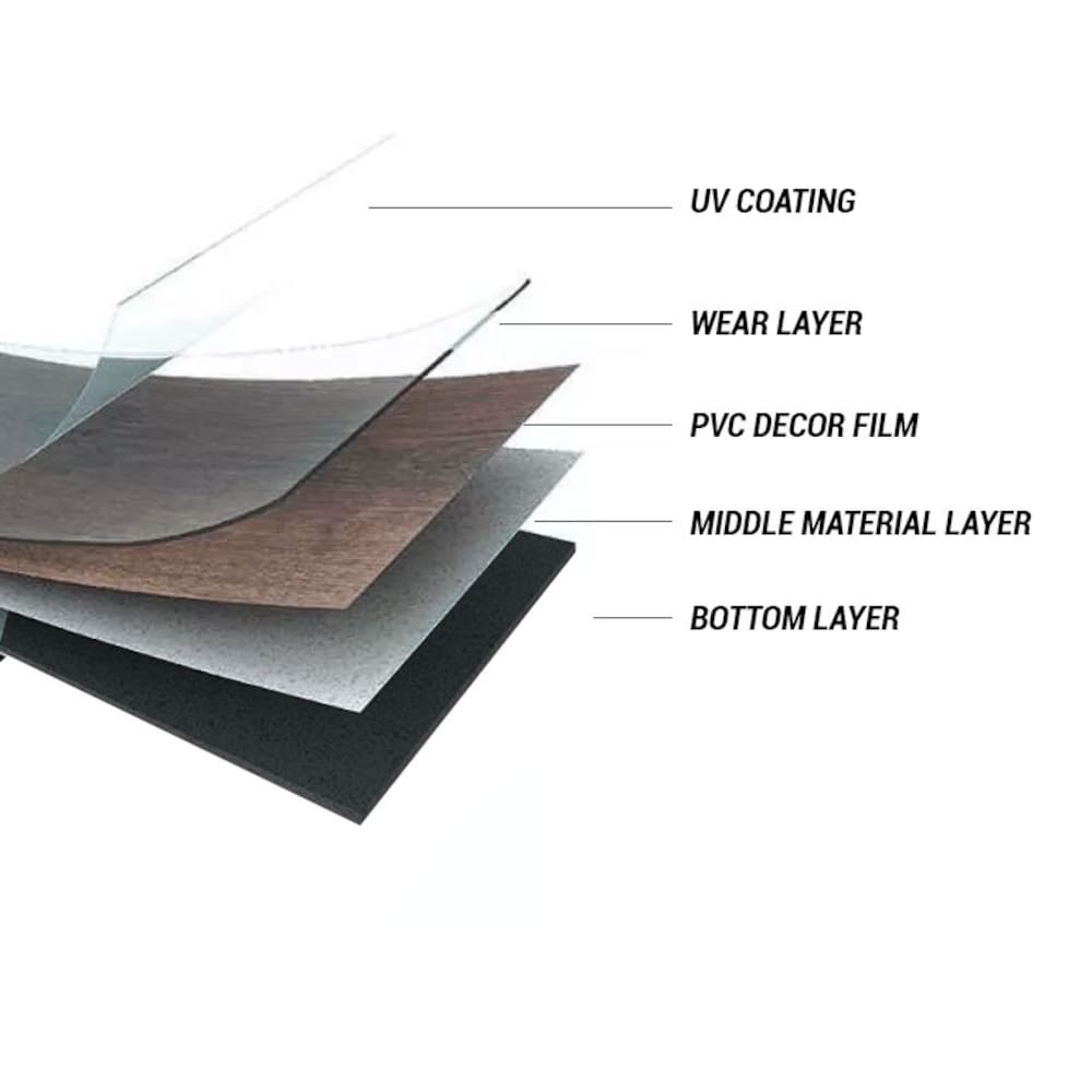 Boreal Daylight 6 MIL x 6-inch W x 36-inch L Waterproof Luxury Vinyl Plank Flooring (23.95 sq.ft. / case)