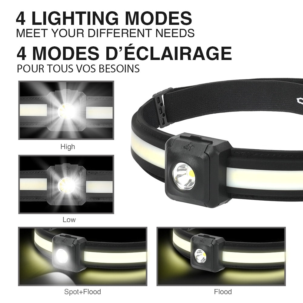 350 Lumen Slim Dual Beam Headlamp