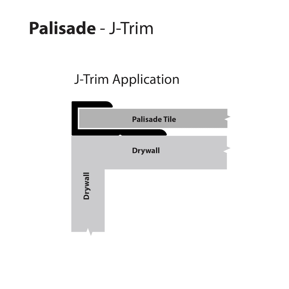 Palisade Wind Gust Vinyl 0.93-inch x 94-inch x 0.93-inch Molding Trim Kit, 3.66 sq ft