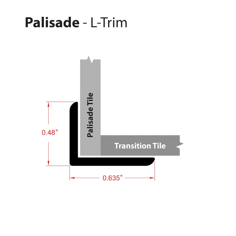 Palisade Wind Gust Vinyl 0.93-inch x 94-inch x 0.93-inch Molding Trim Kit, 3.66 sq ft