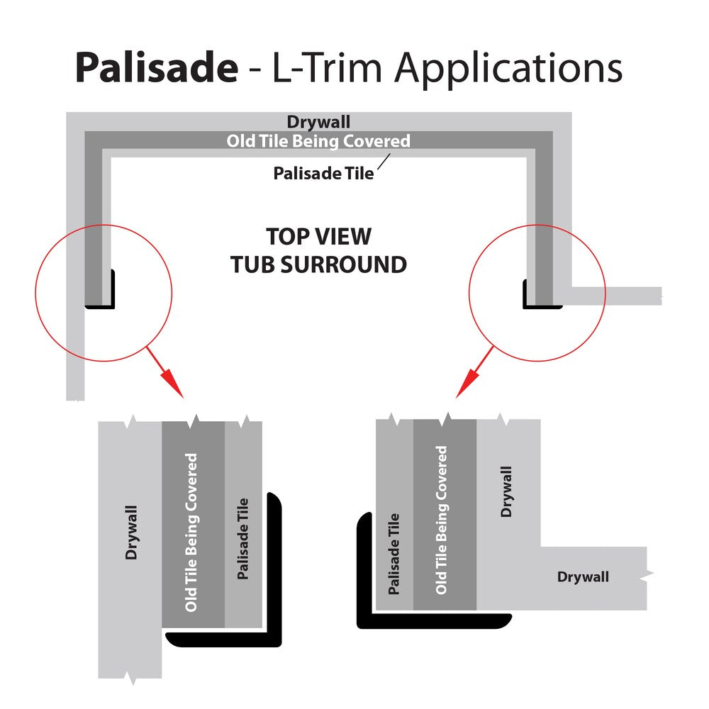 Palisade Wind Gust Vinyl 0.93-inch x 94-inch x 0.93-inch Molding Trim Kit, 3.66 sq ft