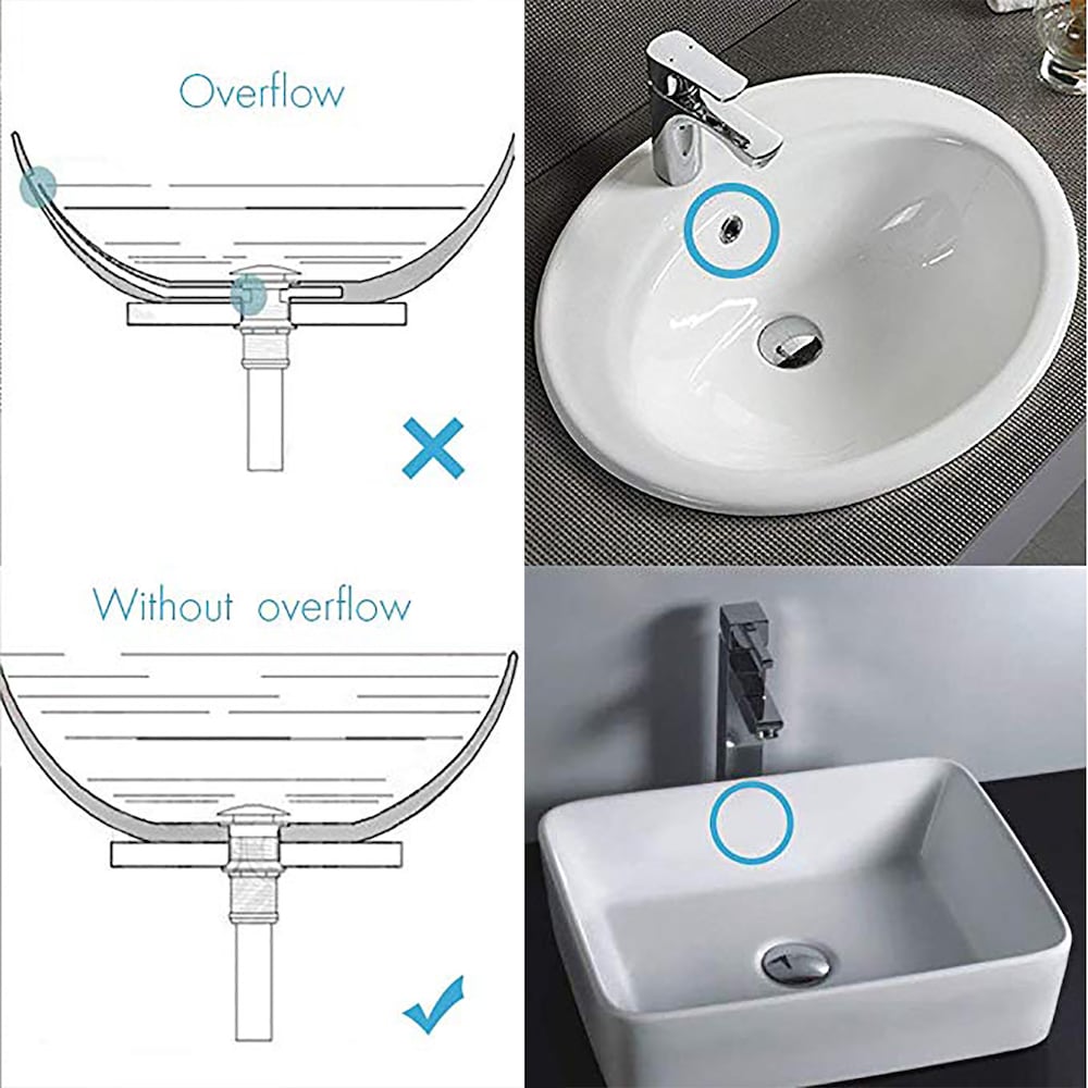 Bathroom Lavatory Pop-up Drain Assembly with Overflow in Matte Black