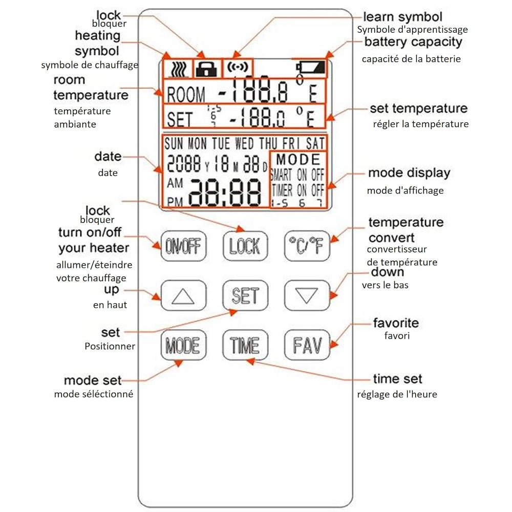 Thermostat enfichable Wexstar avec télécommande à affichage numérique