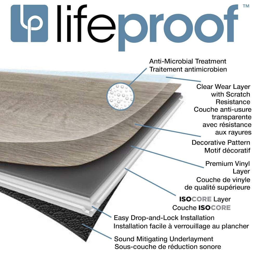 Perfect Sawcut 6.5mm x 7.5 in. W x 47.6 in. L 22MIL Click Lock Waterproof Luxury Vinyl Plank Flooring (19.8 sq.ft./case)