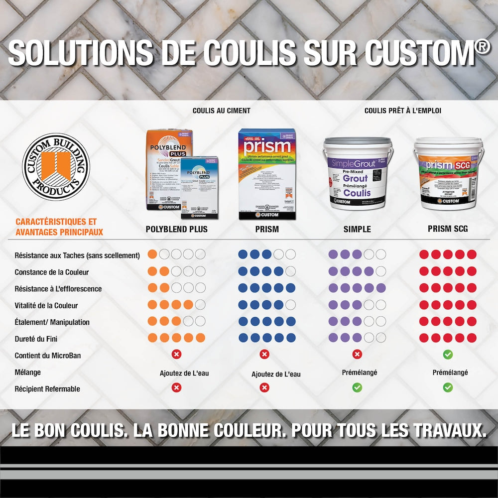 Polyblend Plus 10 lb. 641 Cool White Non-Sanded Enhanced Colour Grout for Interior and Exterior Locations