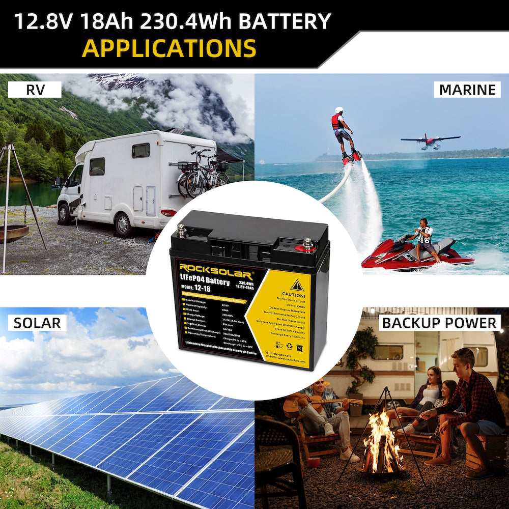 ROCKSOLAR 12V 18Ah Deep Cycle LiFePO4 Battery with BMS System
