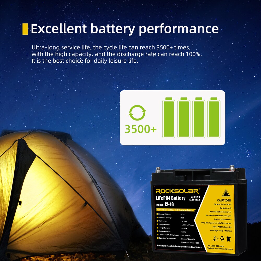 ROCKSOLAR 12V 18Ah Deep Cycle LiFePO4 Battery with BMS System