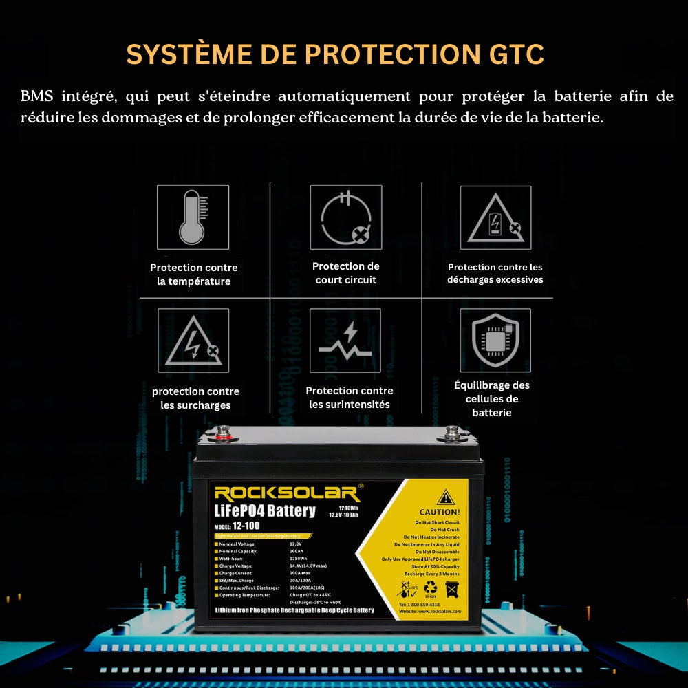 ROCKSOLAR 12V 100Ah Deep Cycle LiFePO4 Battery with BMS System