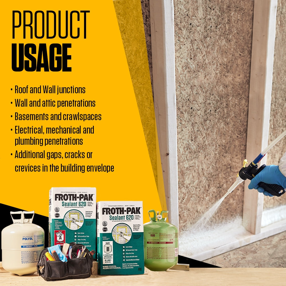 620 Low GWP Spray Foam Sealant Kit