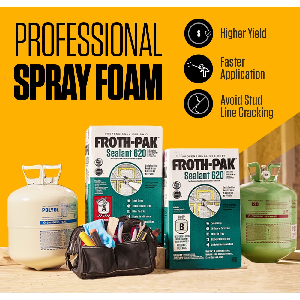 620 Low GWP Spray Foam Sealant Kit