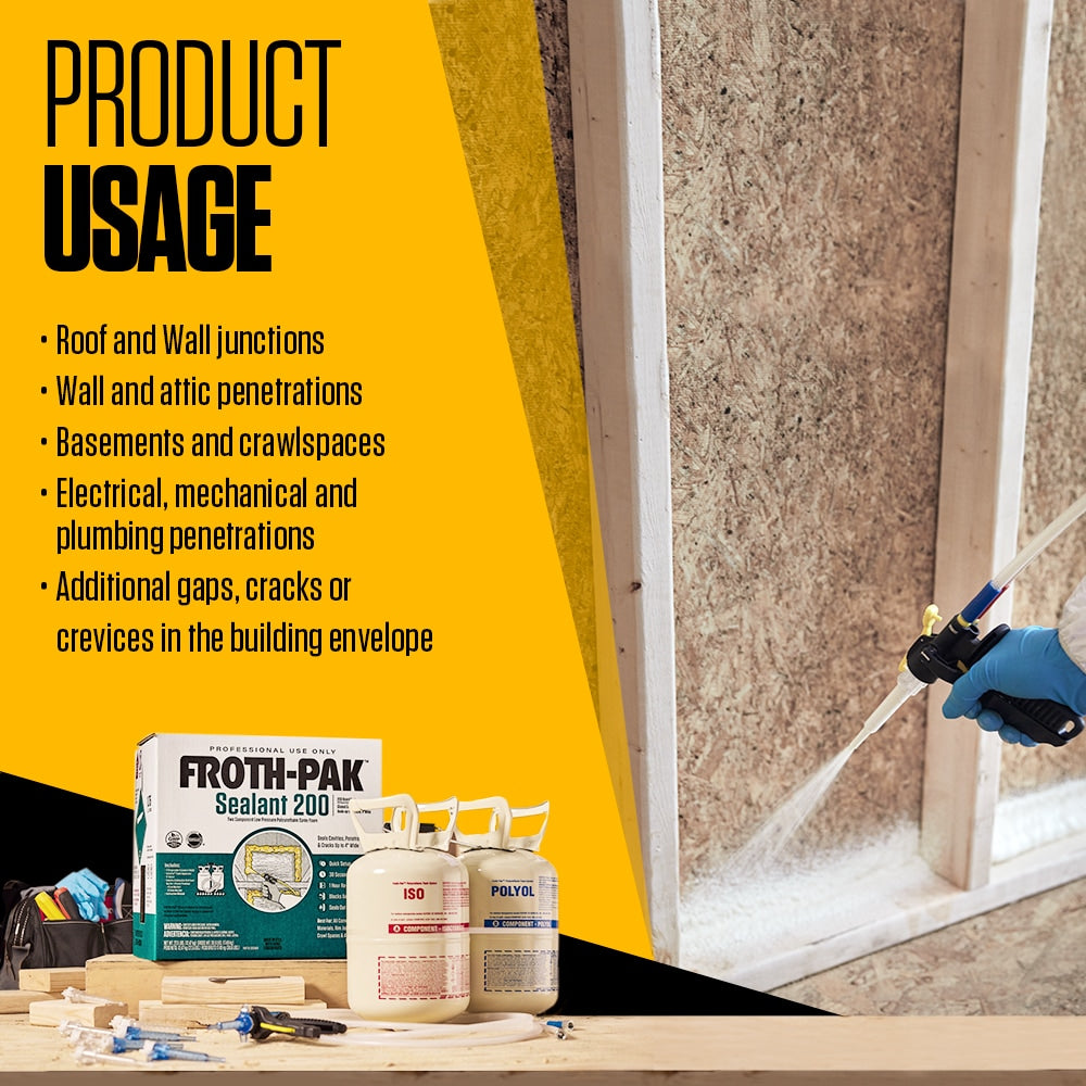 200 Low GWP Spray Foam Sealant Kit