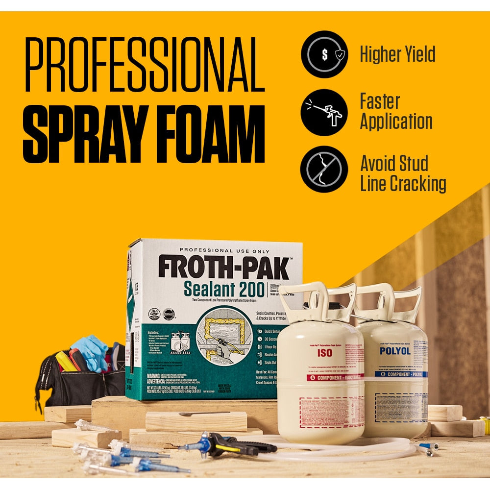 200 Low GWP Spray Foam Sealant Kit