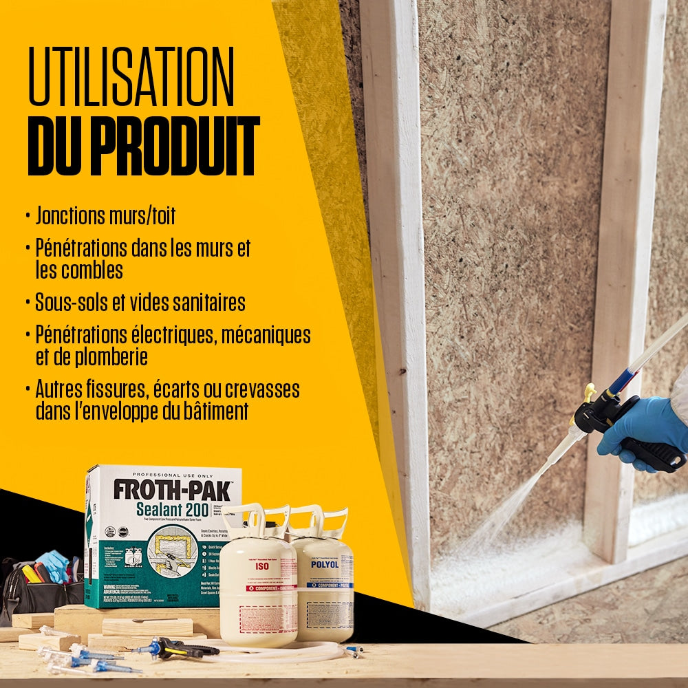 200 Low GWP Spray Foam Sealant Kit